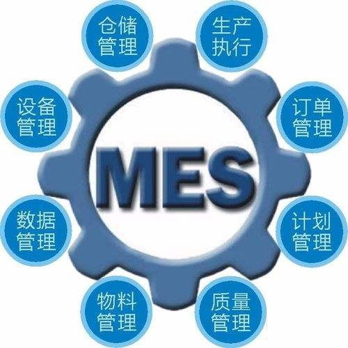 智能制造時代下MES系統(tǒng)市場現(xiàn)狀與選型策略