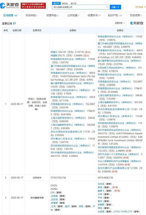騰訊戰略投資迅策科技，加速資管數據中臺與應用系統發展